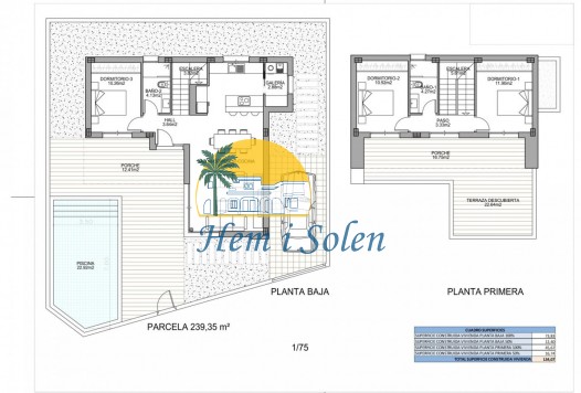 New Build - Villa -
Benijofar - Polideportivo