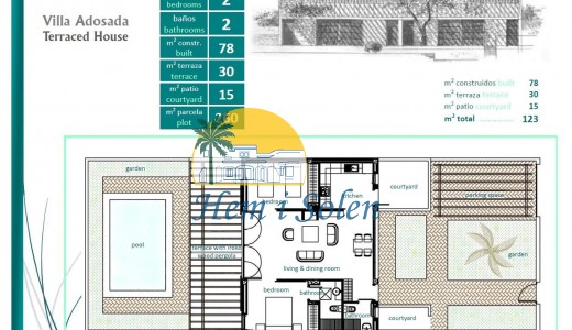 Nueva construcción  -  -
Sucina - Peraleja Golf
