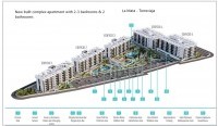New Build - Penthouse -
Torrevieja - La Mata